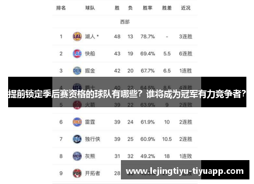 提前锁定季后赛资格的球队有哪些？谁将成为冠军有力竞争者？